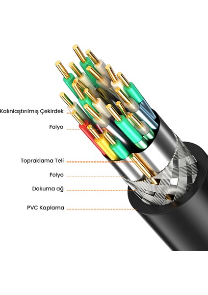 USB 3.0 Uzatma Kablosu 3 Metre