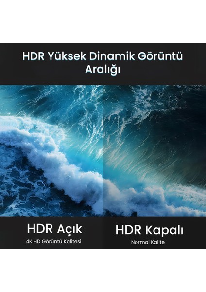 4K 60Hz 18Gbps HDR ARC HDCP Fiber Optik HDMI 2.0 Kablo 100 Metre
