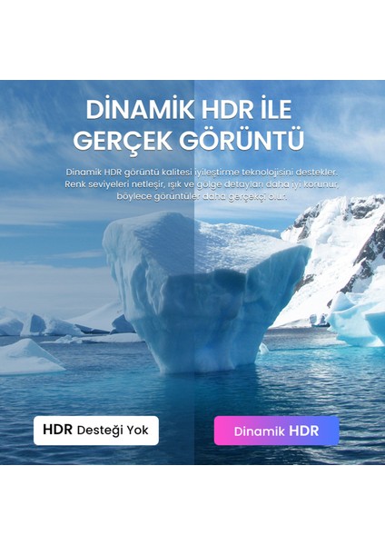 8K 60Hz 4K 120Hz 48 Gbps HDR ARC HDCP Örgülü HDMI 2.1 Kablo 5 Metre indirimleri