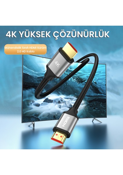 4K 60Hz 18Gbps HDR ARC HDCP HDMI 2.0 Kablo 2 Metre fiyatları