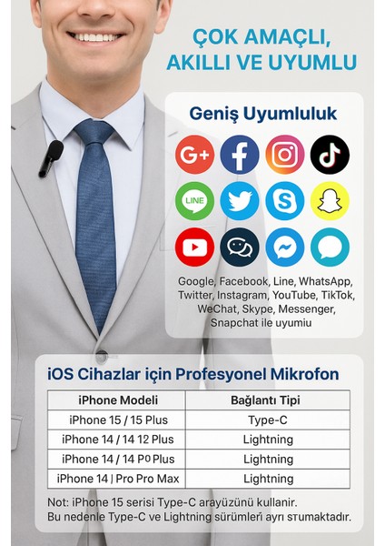 Iphone Uyumlu Akıllı Kablosuz Yaka Mikrofonu Hd Ses Kalitesi Tak ve Çalıştır Yüksek Hassasiyetli modelleri