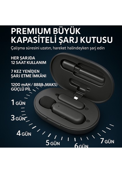Iphone Uyumlu Akıllı Kablosuz Yaka Mikrofonu Hd Ses Kalitesi Tak ve Çalıştır Yüksek Hassasiyetli fırsatları