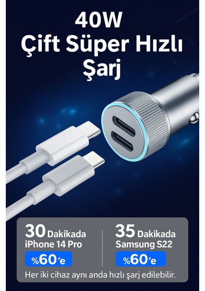 40W Çift Pd Portlu Araç Şarj Cihazı 2X20W Hızlı Şarj Pd3.0 Qc3.0 Destekli Metal Gövde modelleri