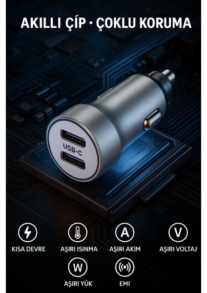 40W Çift Pd Portlu Araç Şarj Cihazı 2X20W Hızlı Şarj Pd3.0 Qc3.0 Destekli Metal Gövde