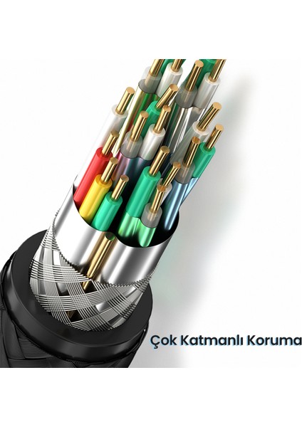 Premium 8K 60Hz 4K 120Hz HDCP ARC HDR Örgülü HDMI 2.1 Kablo 3 Metre