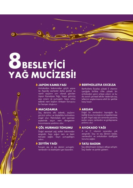 10 Saç Boyası 100ML / 6 Koyu Kumral fırsatları