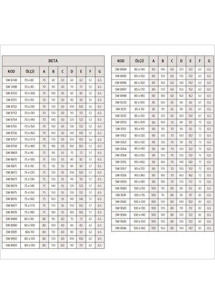 Shower Beta Dikdörtgen Duş Teknesi, Panelli fırsatları
