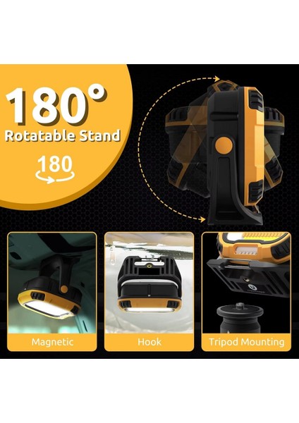 WS-582 LED Çalışma Feneri, 3500 Lümen, Powerbank Özellikli, Mıknatıslı, USB Şarjlı, Tripod Bağlantılı, Taşınabilir Aydınlatma Kamp, Avcılık, Acil Durum modelleri