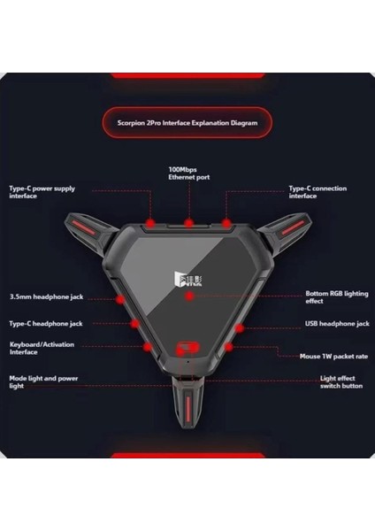 Getbluetech Moxie 2 Pro Mobile Game Converter | Pubg & Cod Mobile Uyumlu | Converter fiyatları