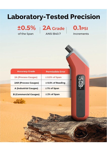 Dijital Lastik Basınç Göstergesi 3-200 Psı, Ansı B40.7 Sınıf 2A&#39;YA Kalibre Edilmiş Endüstriyel Lastik Göstergesi (Artı Eksi%0.5) (Yurt Dışından) fırsatları