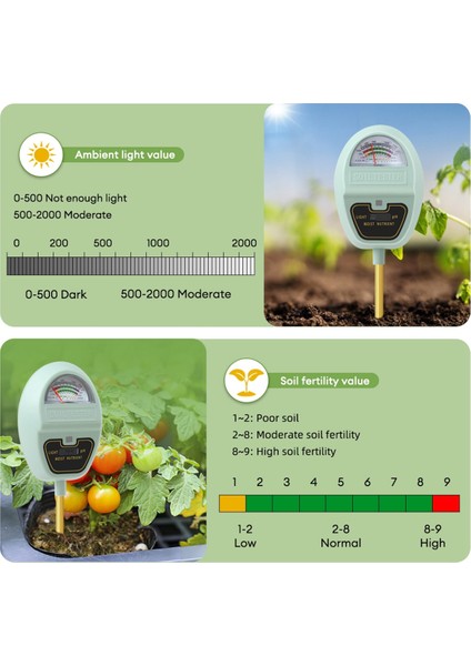 2024 4&#39;ü 1 Arada Toprak Nem Ölçer, Toprak Nemi/ışık/besin/bahçe, Çim, Çiftçilik, Açık Bitkiler Için Ph Metre Kullanımı (Yurt Dışından) fırsatları