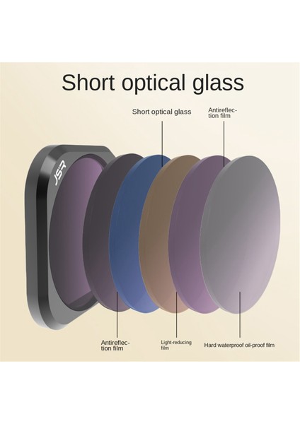 INSTA360 Ace Pro Filtresi Için Jsr Junestcr Nd Işık Azaltma Cpl Polarize Starlight Uv Anti-Işık Hasar Aynası A (Yurt Dışından) fiyatları