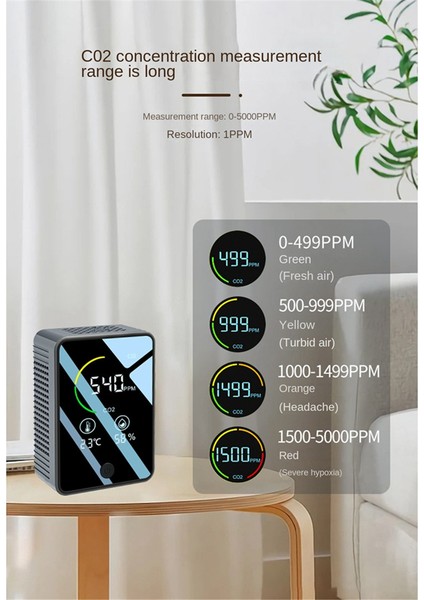 3&#39;ü Taşınabilir Karbondioksit Dedektörü Hava Kalitesi Dedektörü, Sıcaklık ve Nem Monitörü ile Evler, Araba Için (Yurt Dışından) modelleri
