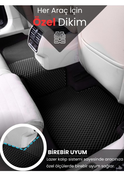 Volkswagen-Golf 7-(2013-2018) Için Eva Iç Paspas Takımı (Metal Topukluk Hariç) fırsatları