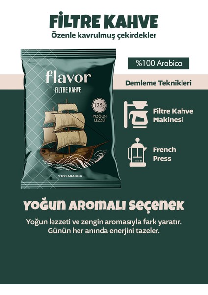 Flavor Filtre Kahve Yoğun Lezzet 125G fiyatları