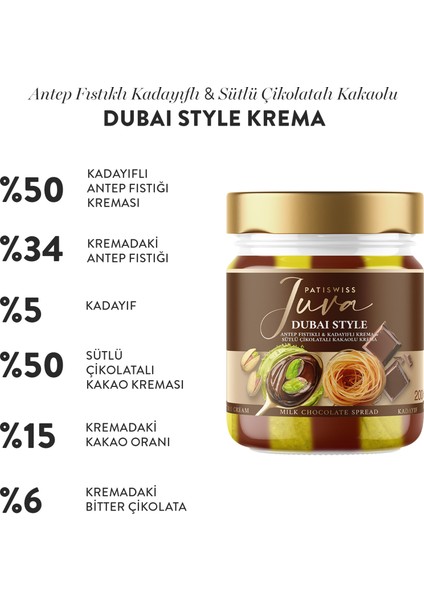Sütlü Çikolatalı Antep Fıstığı Kreması – Juva Dubai Style, 200G fiyatları