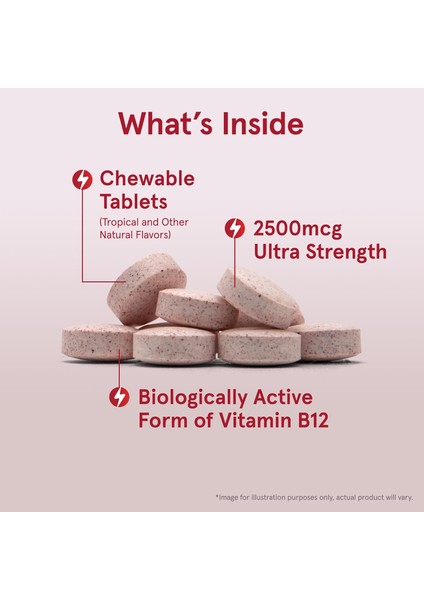 Methyl B-12 2500 Mcg 100 Çiğnenebilir Tablet Metilkobalamin fiyatları