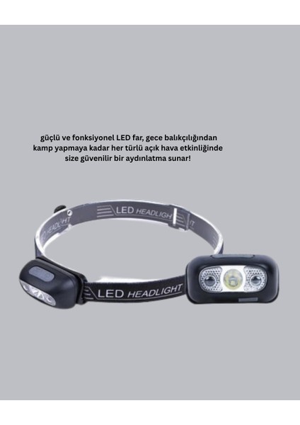 Buğz Ipx5 Su Geçirmez Şarjlı LED Kafa Feneri | Hareket Sensörlü, Ayarlanabilir 60° Far modelleri