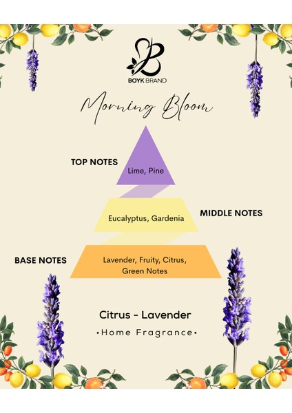 Morning Bloom 155 ml Çiçek Taşlı Bambu Çubuklu Oda Kokusu (Lavanta&narenciye) indirimleri