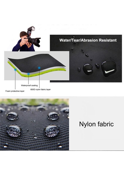 Fpv QAV250 Ix5 V2 Drone Sırt Çantası Saklama Kutusu Naylon Geniş Açılır Tasarım Omuz Çantası El Çantası (Yurt Dışından) fırsatları