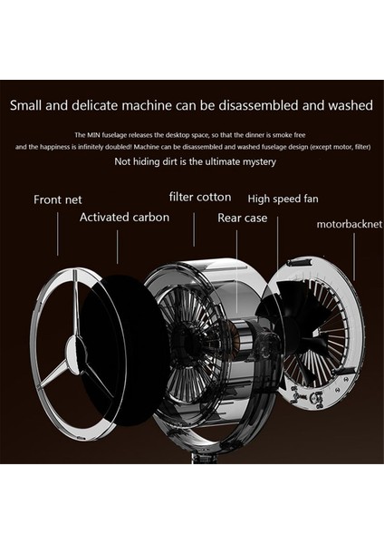 Taşınabilir Duman Arıtıcı, Iç Mekanda Sigara Içmek Için Taşınabilir Duman Filtresi, Iç Mekan Mutfak Mini Vantilatör Taşınabilir Davlumbaz (Yurt Dışından) fırsatları