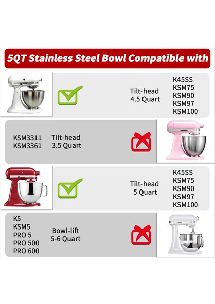 Paslanmaz Çelik Mikser Kabı 5qt, Kıtchenaıd Eğilme Başlı Stand Mikserler 4,5-5 Quart, 5 Quart Karıştırma Kabı ile Uyumludur (Yurt Dışından) fiyatları
