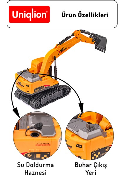 Uzaktan Kumandalı Ekskavatör (Buharlı)