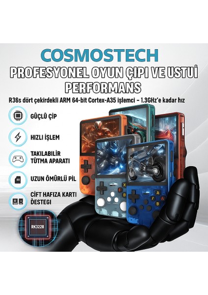 R36S Retro El Konsolu – 3.5” 4K IPS Ekran, 20.000+ Oyun, 23 Emülatör, 64GB Hafıza Kartı, HDMI & Wi-Fi Destekli- Kırmızı fırsatları