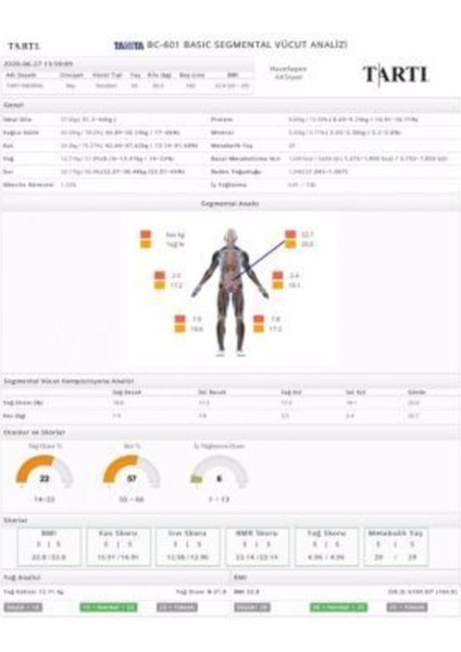 Tartı Compacto Aura Vücut Analiz Cihazi fırsatları