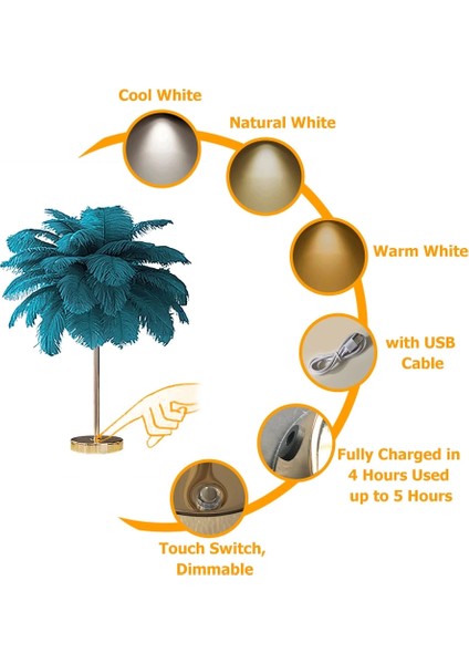 Masa Lambası Deve Kuşu Tüy Palmiye Yeşil Abajur indirimleri