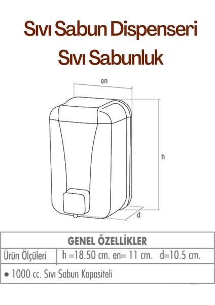 Sıvı Sabunluk Sabun Dispenseri Duvara Monte 1000 cc Şeffaf Mavi fiyatları