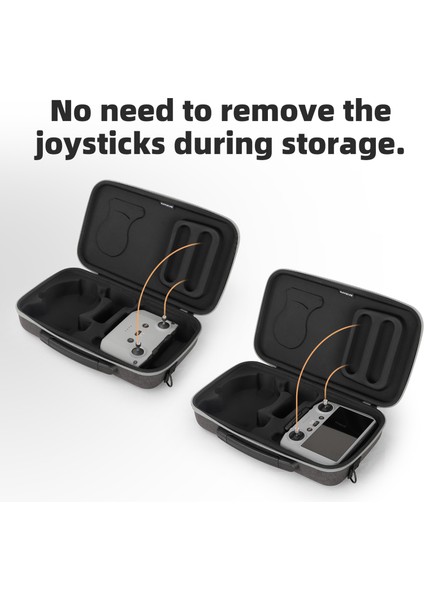 Sunnylıfe FP-B978 Djı Flip Drone Pil Uzaktan Kumanda Taşıma Çantası Saklama Çantası (Yurt Dışından) indirimleri