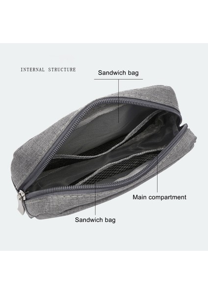 Zzrs Dijital Saklama Çantası Güç Bankası Veri Kablosu Şarj Cihazı Aksesuarlar Taşınabilir Kese (Boyut: S) - Gri (Yurt Dışından) indirimleri