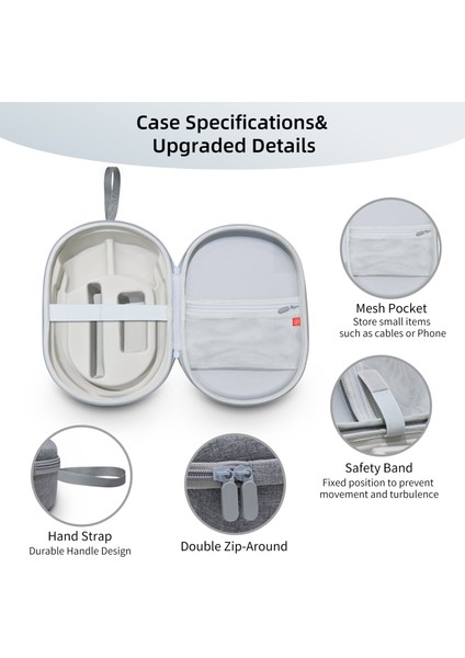 Jys JYS-APP001 Apple Vision Pro Vr Aksesuarları Için Saklama Çantası, Gri Keten Kılıf (Yurt Dışından) fırsatları