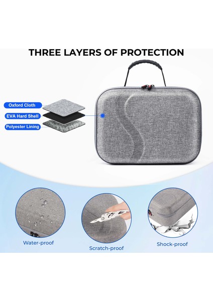 Startrc Games 3.0 Meta Quest 3 Vr Sert Kabuklu Taşıma Kılıfı Koruma Çantası Saklama Kutusu - Gri (Yurt Dışından) fırsatları