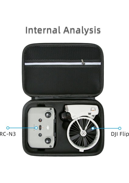 Djı Flip Drone Taşıma Çantası + Rc-N3 Uzaktan Kumanda Rc Drone Taşınabilir Saklama Çantası (Yurt Dışından) modelleri