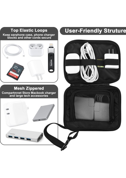 Txesıgn Dizüstü Bilgisayar Şarj Cihazı, Güç Bankası, Kulaklık Kablosu, Düzenleyici Çantası Için Saklama Çantası (Yurt Dışından) fırsatları