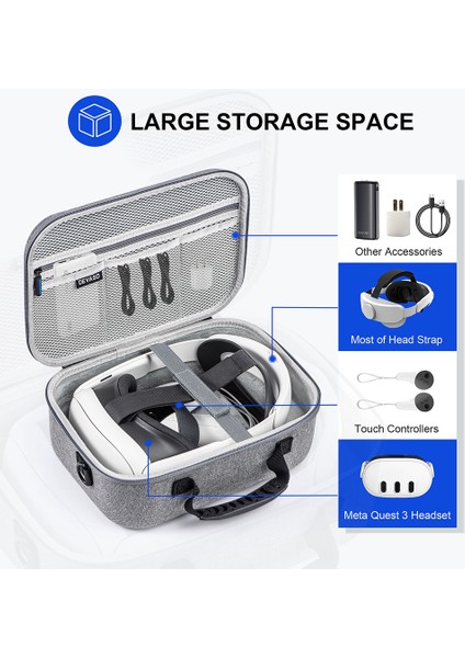 Devaso Meta Quest 3 Vr Gözlük Saklama Çantası Için Yükseltilmiş Sürüm Omuz Askılı Naylon Taşıma Çantası (Yurt Dışından) fiyatları
