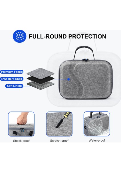 Devaso Meta Quest 3 Vr Gözlük Saklama Çantası Için Yükseltilmiş Sürüm Omuz Askılı Naylon Taşıma Çantası (Yurt Dışından) fırsatları