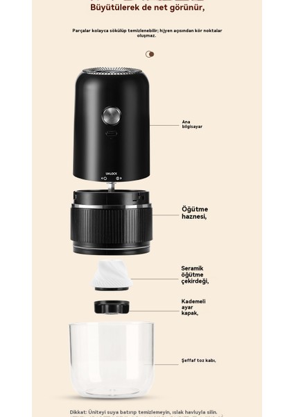 Kahve Makinesi Küçük Otomatik Öğütücü (Yurt Dışından) fiyatları