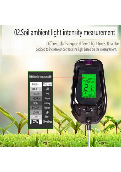 Beş Bir Arada Toprak Test Cihazı Çapraz Sınır Çapraz Yeni Toprak Nem Ölçer Çiçek ve Bahçecilik Ph Test Cihazı (Yurt Dışından) fiyatları