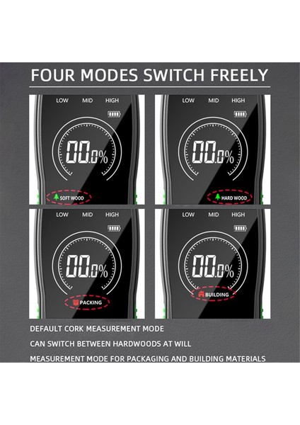 MT19 Renkli Ekran Ahşap Nem Ölçer Duvar Nem Içerik Test Cihazı Karton Nem Dedektörü Çimento Tuğla Nemi (Yurt Dışından) fırsatları