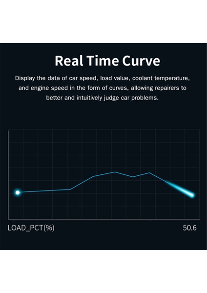 Araba Arıza Dedektörü Temizle/sil Kodu Obd2 Tarayıcı V320 Pil Test Cihazı Çok Dilli Araç Teşhis Araç Kodu Okuyucu (Yurt Dışından)