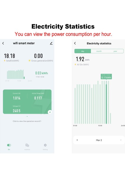 Tuya Wifi Çift Yönlü Enerji Ölçer Tek Faz 80A Kwh Güç Monitörü Wattmetre Voltmetre Ampermetre 110 240VAC (Yurt Dışından) fırsatları
