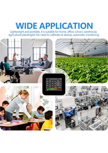 Hava Kalitesi Monitörü Iç Mekan, Co, Co2, Aqı, Tvoc, Hcho, Pm2.5, PM10 Için Ev Mutfak ve Ev (Yurt Dışından) modelleri