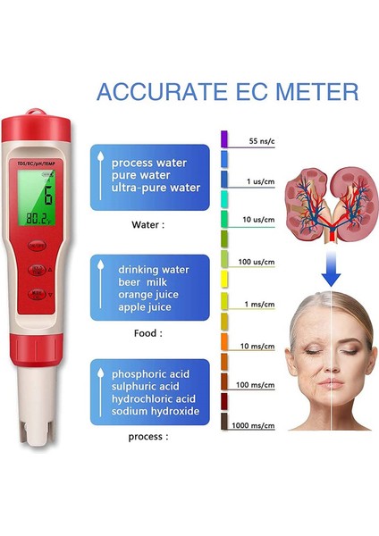 Hidroponik, Besinler Için, Kapalı Bahçe, Demleme, Havuz Için Hidroponik Için Ph/tds/ec/temp Fonksiyonlu 4&#39;ü 1 Arada Dijital Ph Metre (Yurt Dışından) indirimleri