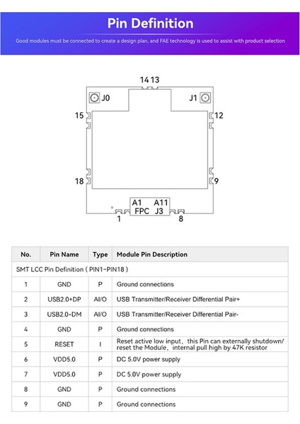 Lb-Link Eşleme Modülü BL-M8812EU2 Fem Kablosuz Eşleme Modülü Yüksek Güçlü 5g Wifi Modülü (Yurt Dışından)