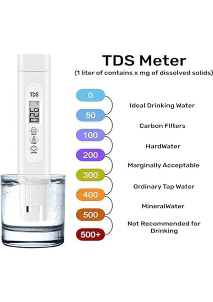 Dijital Su Kalitesi Test Cihazı 0-14PH Metre Tds Içme Suyu Havuzu Akvaryumu Için Sıcaklık Test Cihazı Otomatik Kalibrasyon (Yurt Dışından) fırsatları