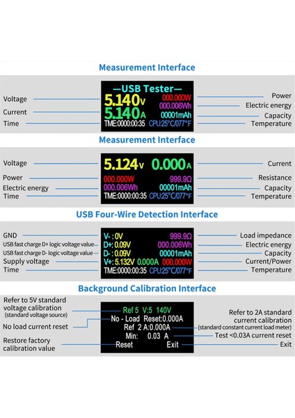 USB Test Cihazı USB Güç Ölçer, USB Multimetre 3.3-30V 0-5A Voltaj Akım Kapasitesi Amp Volt Voltmetre Ammetre Dedektörü (Yurt Dışından) modelleri