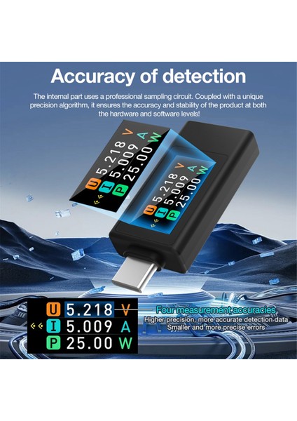 KWS-1902L Tip-C Akım Voltaj Monitörü 4-30V 0-8A Renk Ekran Amp Volt Ammetre Dedektör Gücü Depolama Beyaz (Yurt Dışından) fırsatları